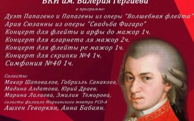 Концерт, посвященный 270-летию со дня рождения В.А. Моцарта